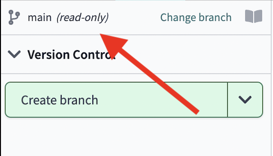 Previous read-only experience Previous read-only experience